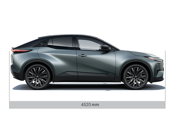 dim c-hr -plus dim c-hr -plus